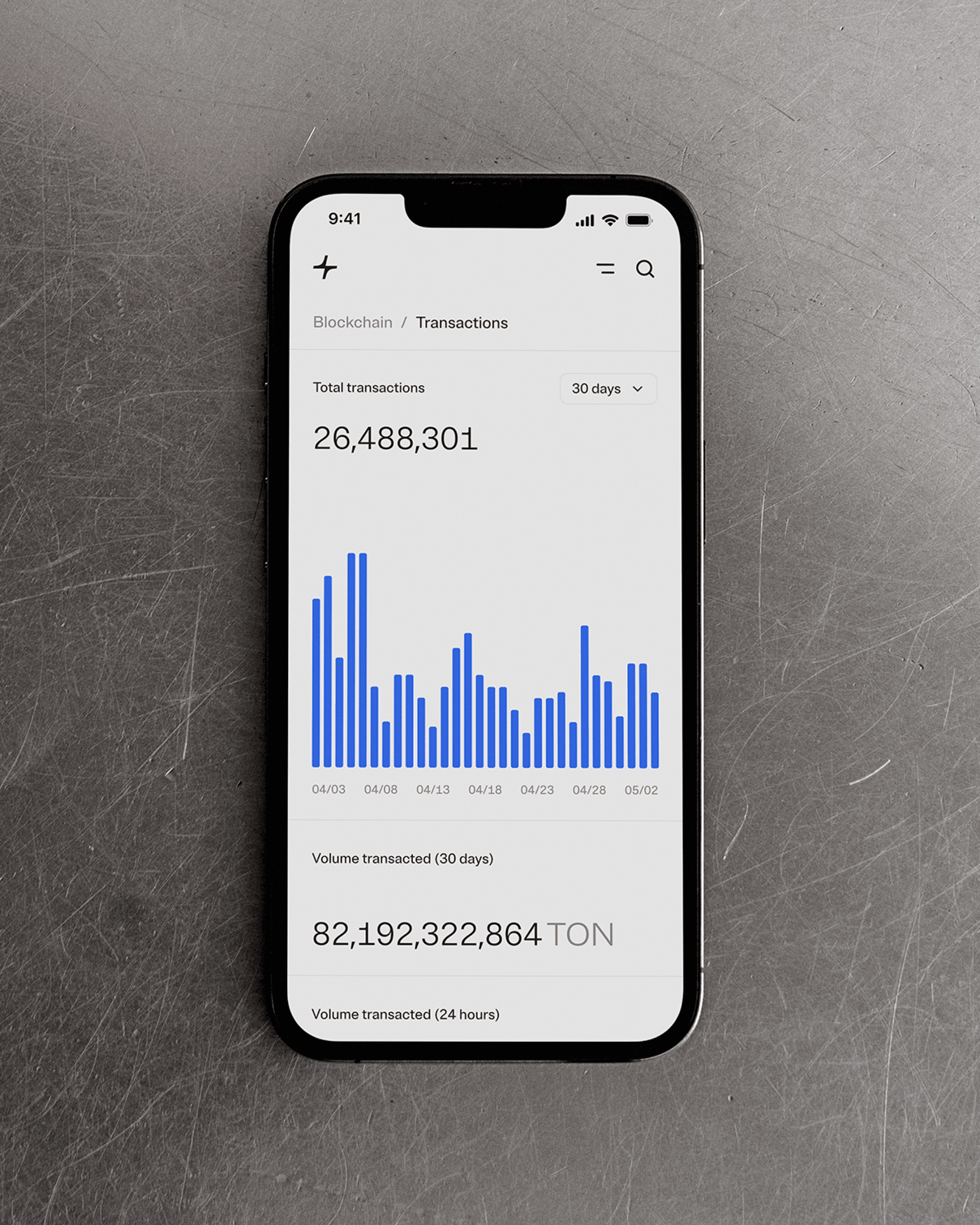 Photo of Tonscan graph, shown on phone screen